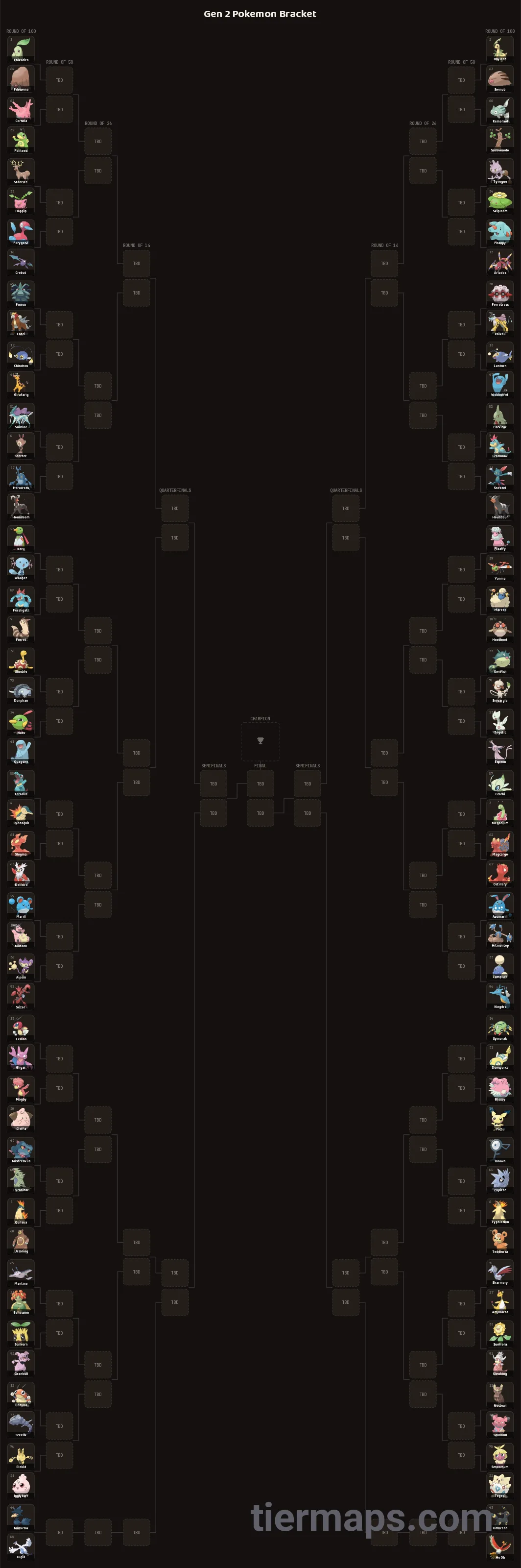 Gen 2 Pokemon Bracket: Bracket with 100 entries, Entries: Chikorita, Bayleef, Meganium