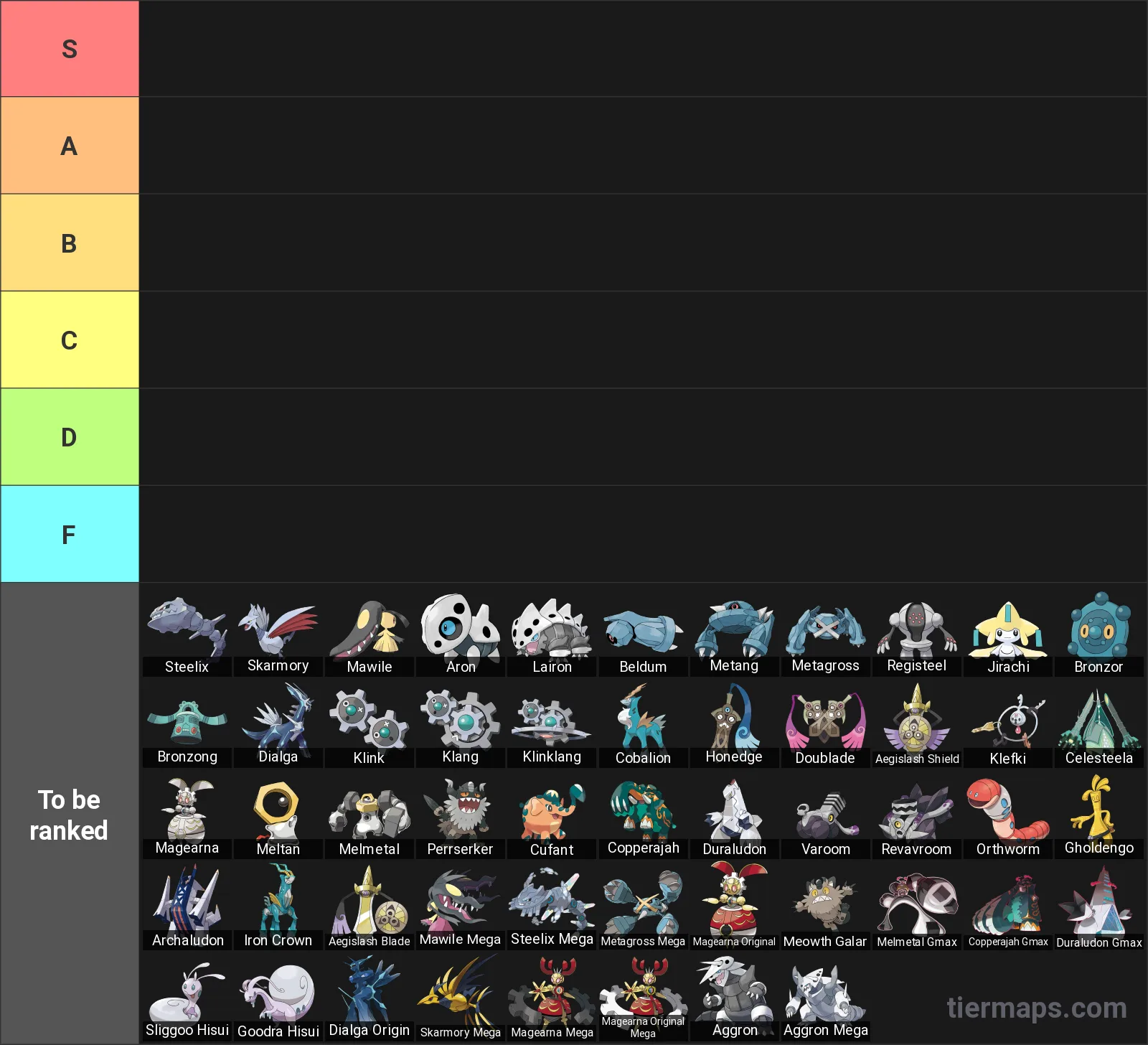 Steel Type Pokemon Tier List: Tier List with 6 tiers, S