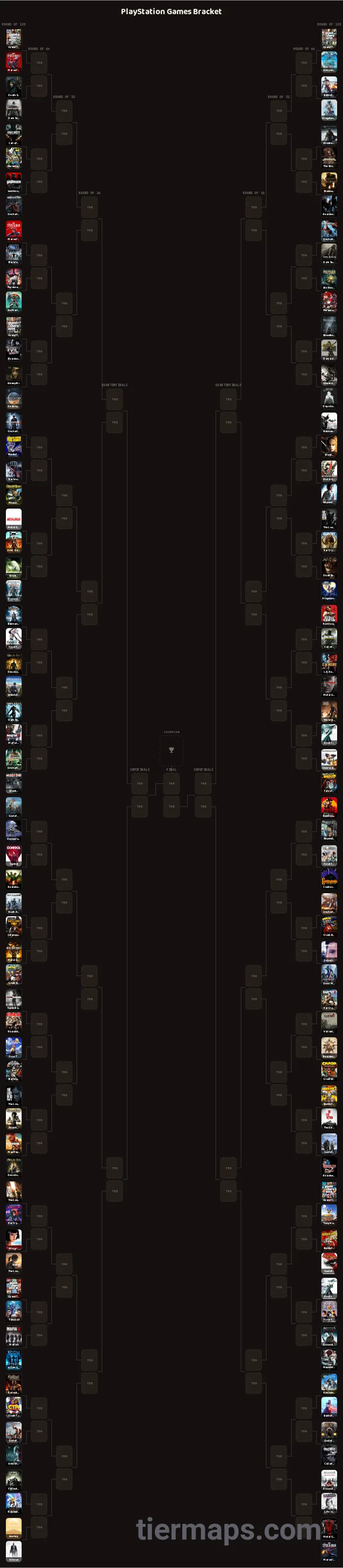 PlayStation Games Bracket: Bracket with 128 entries