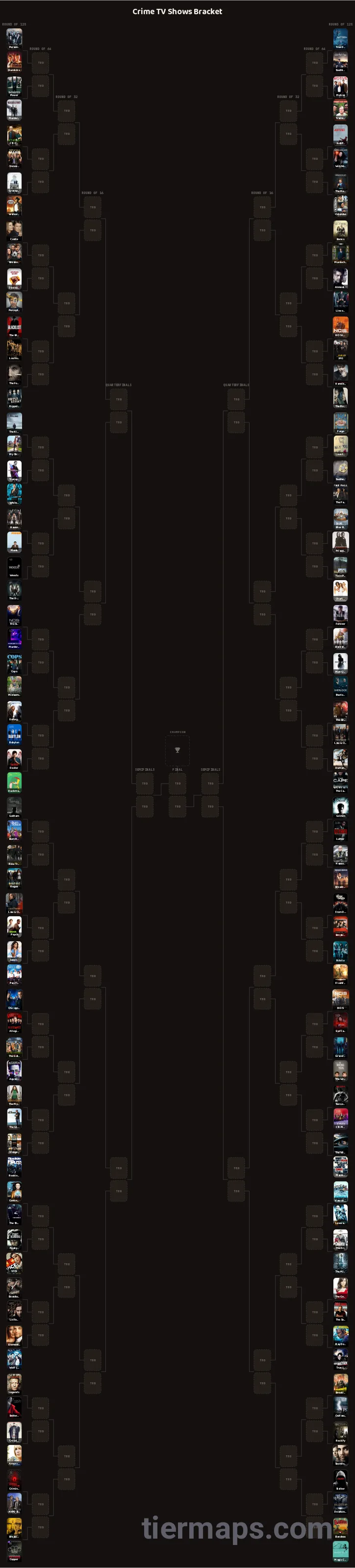 Crime TV Shows Bracket: Bracket with 128 entries, Entries: Person of Interest, True Detective, Grimm