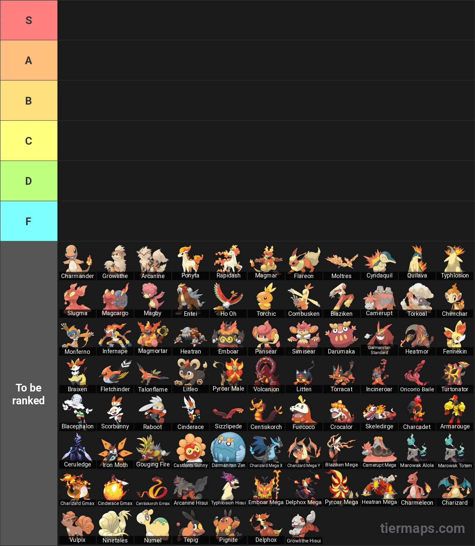 Fire Type Pokemon Tier List: Tier List with 6 tiers, S