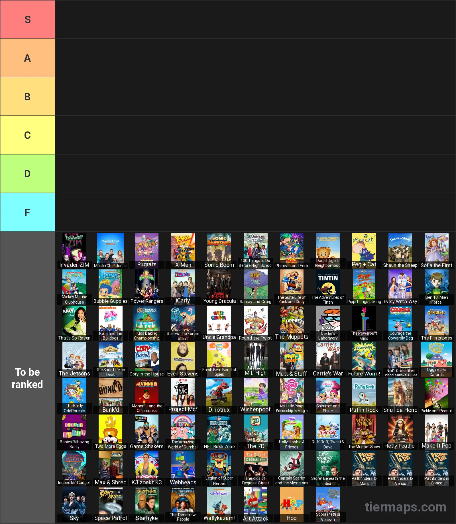 Children's TV Shows Tier List: Tier List with 6 tiers, S
