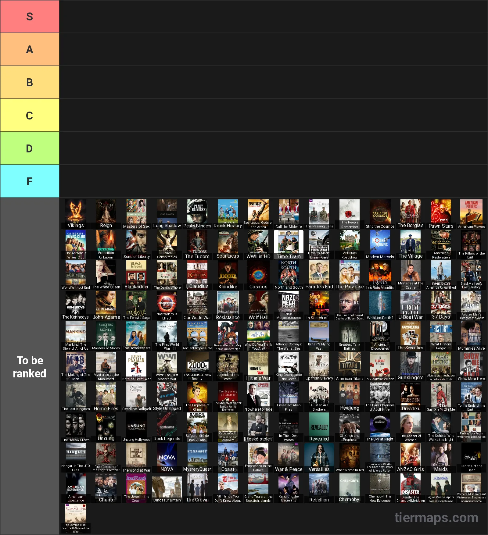 History TV Shows Tier List: Tier List with 6 tiers, S