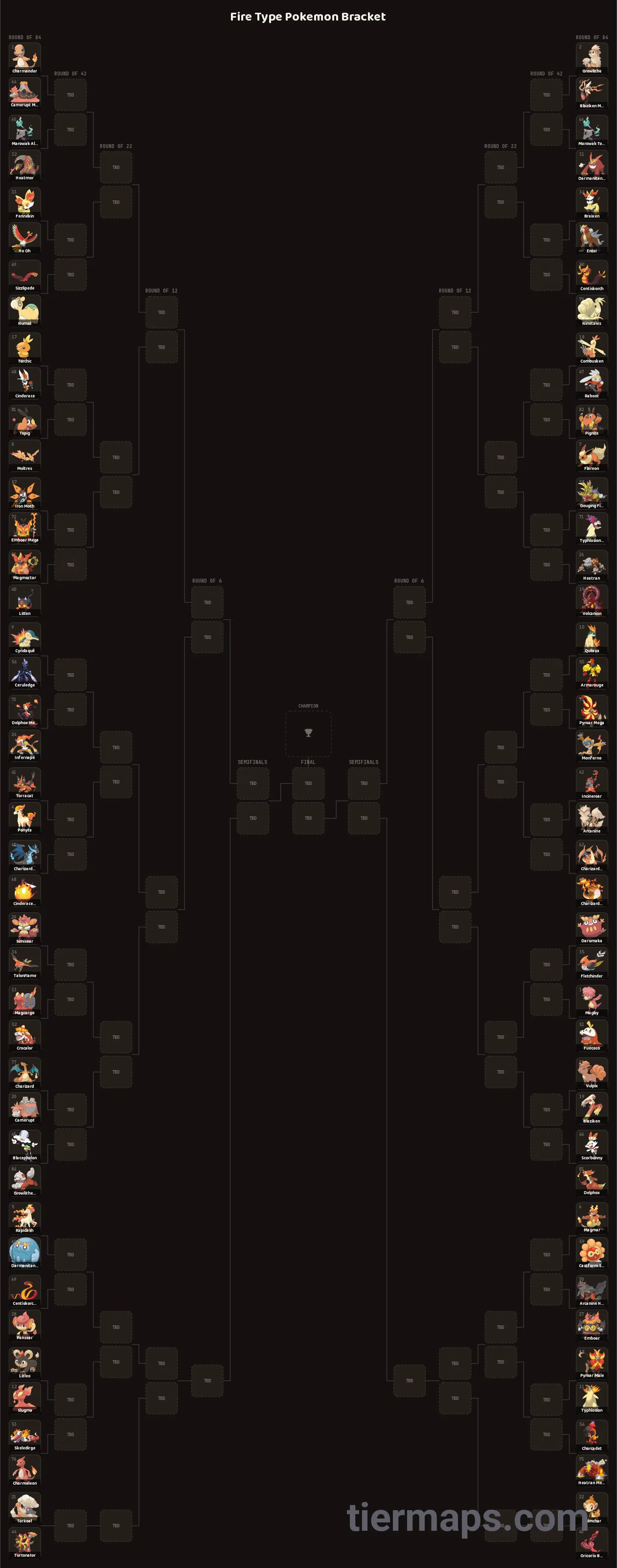 Fire Type Pokemon Bracket: Bracket with 84 entries, Entries: Charmander, Growlithe, Arcanine