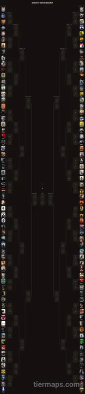 Shooter Games Bracket