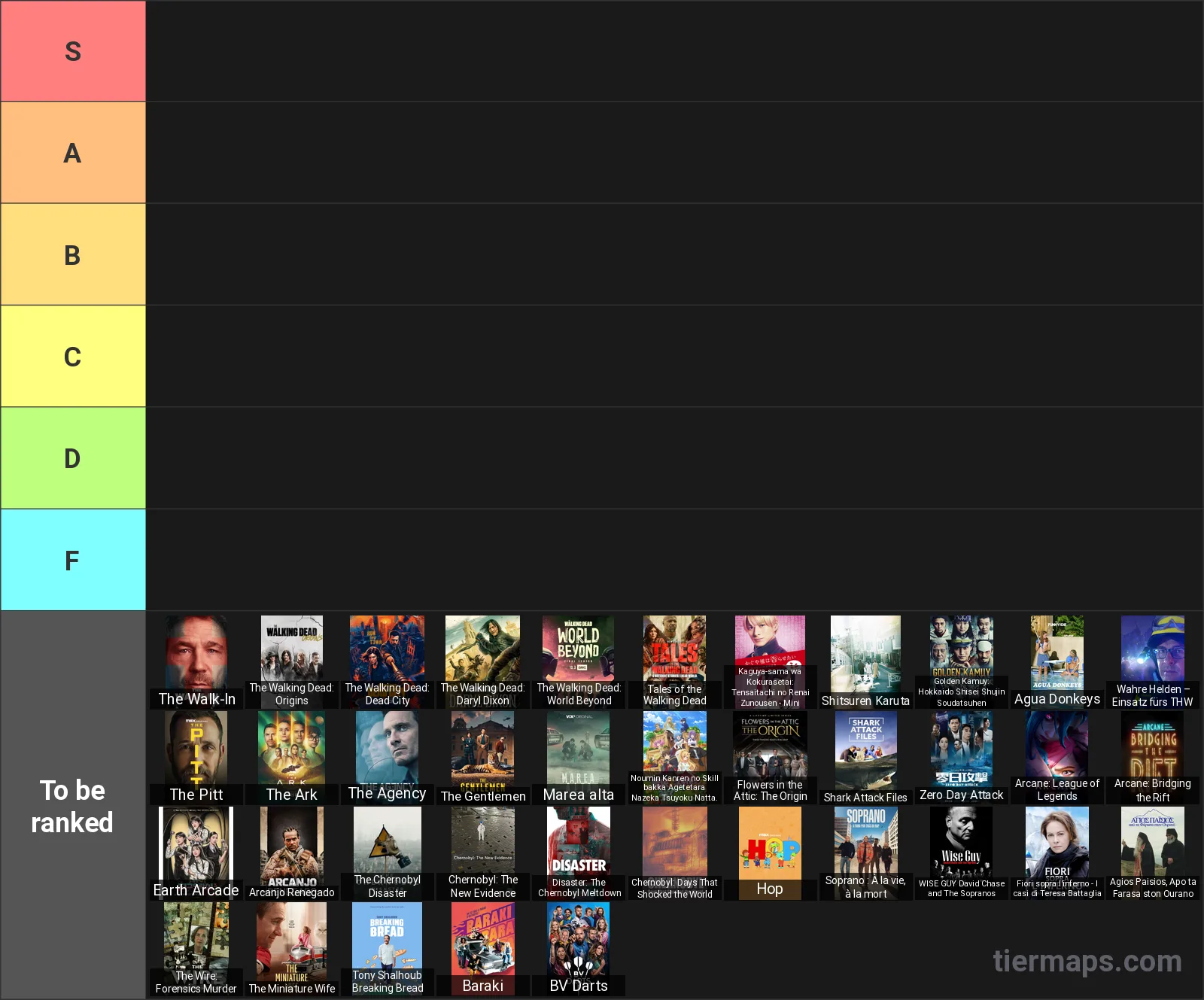 2020s TV Shows Tier List: Tier List with 6 tiers, S