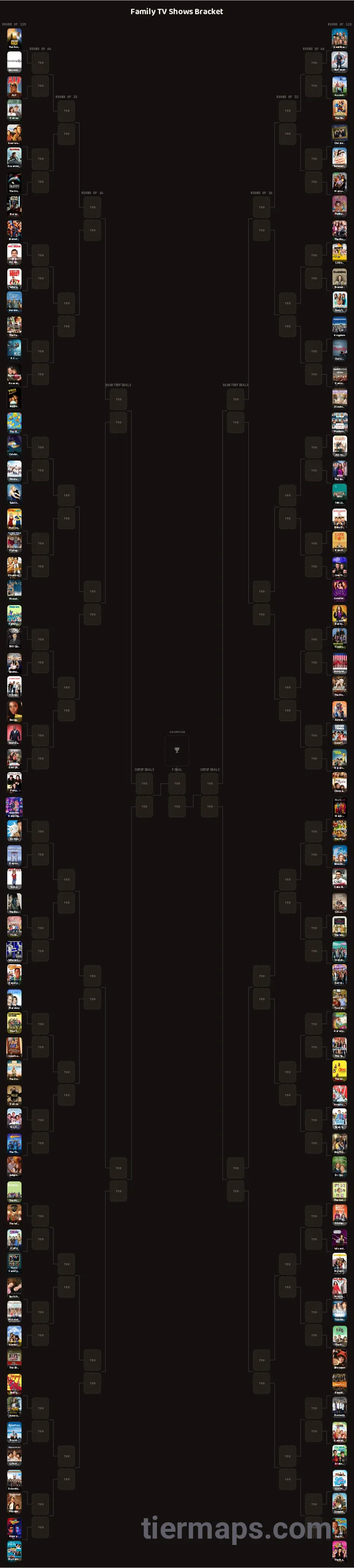 Family TV Shows Bracket: Bracket with 128 entries, Entries: The Amazing Race, Last Man Standing, black-ish