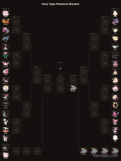 Fairy Type Pokemon Bracket