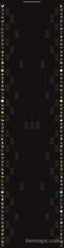 Flying Type Pokemon Bracket