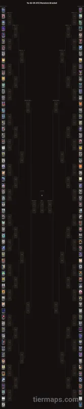 Yu-Gi-Oh XYZ Monsters Bracket