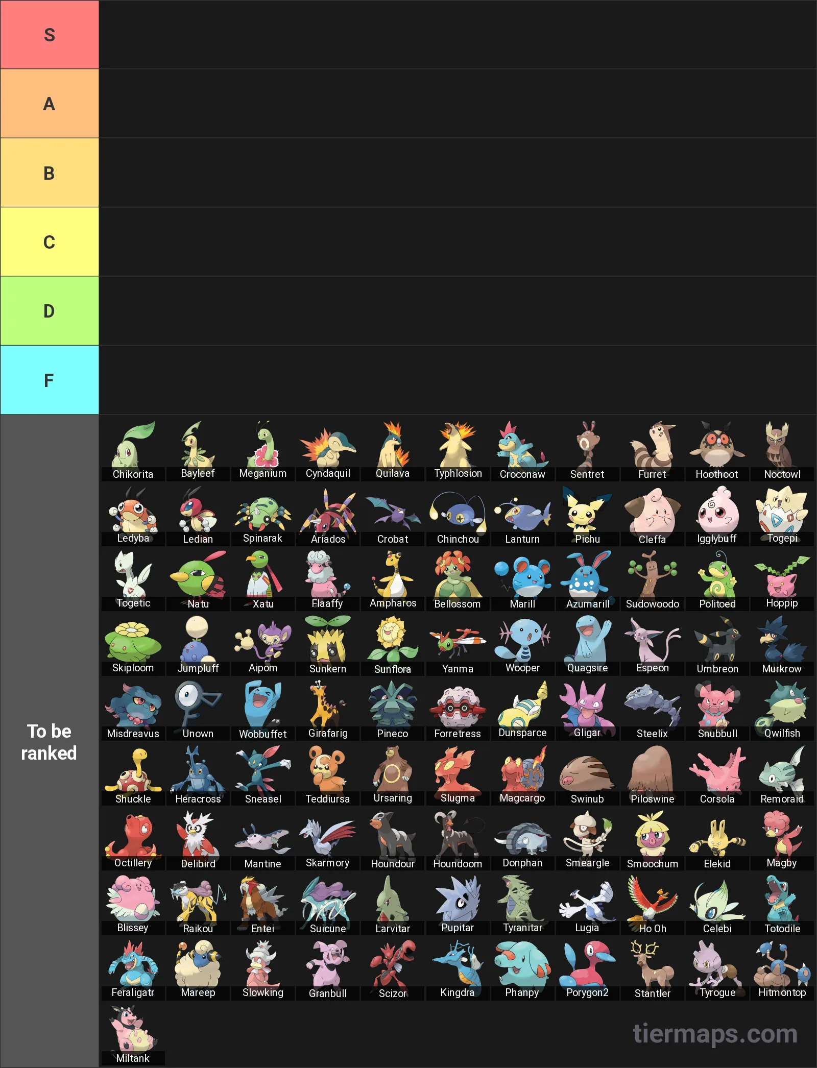 Gen 2 Pokemon Tier List: Tier List with 6 tiers, S